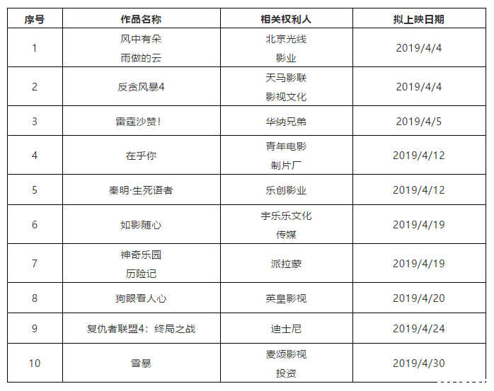 1554370152970280.png 微信图片_20190404172741.png