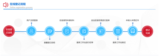 1565746251103508.png image.png