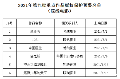 1625102912947344.png 微信图片_20210701092733.png